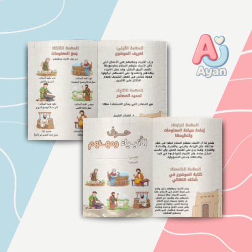 مشروع لغتي: حرف الأنبياء ومهنهم