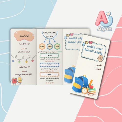 انواع الكلمة وانواع الجملة