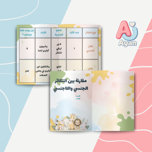 الفرق بين التكاثر الجنسي واللاجنسي