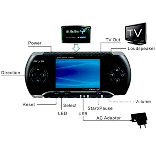 جهاز الالعاب pvp station 3000