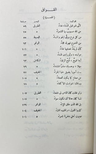 ديوان ابن الرومي