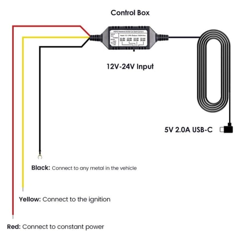 قطعة VIOFO HK4 Type C لتوصيل الفيوز - تايب سي - وص...