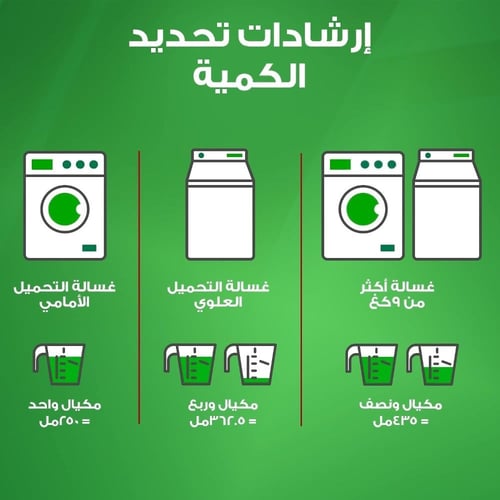 اريال صابون بودرة اخضر - 2.5 كيلو