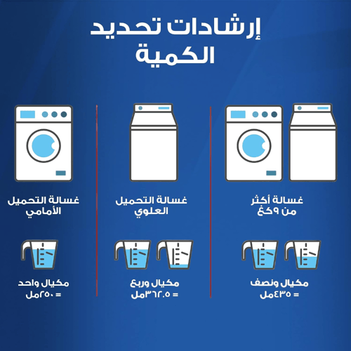 اريال صابون بودرة ازرق - 5 كيلو