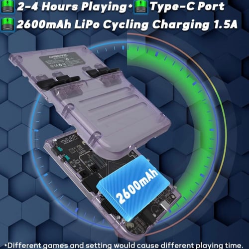 جهاز العاب RG35 الجديد اكثر من 7.000 لعبة