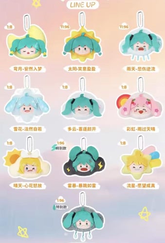 Hatsune Miku Weather Moods WAYAYA/ ميكو اصدار مزاج...