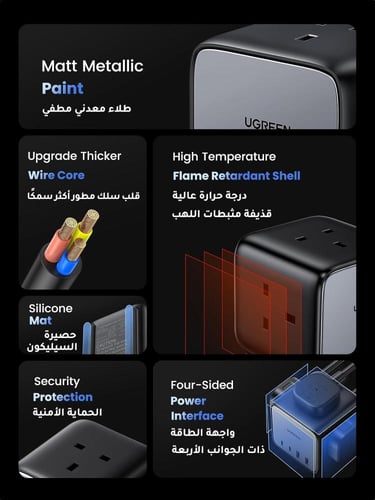 شاحن يوجرين 65 واط