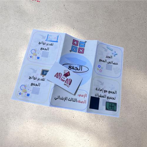 الجبر خصائص الجمع