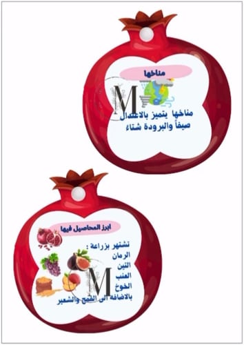 ( محاصيل من بلادي .. الباحه )