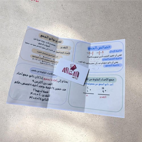 الجبر خصائص الجمع