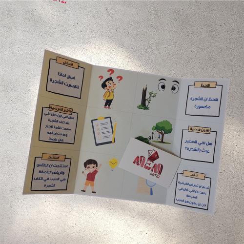 خطوات الطريقه العلميه