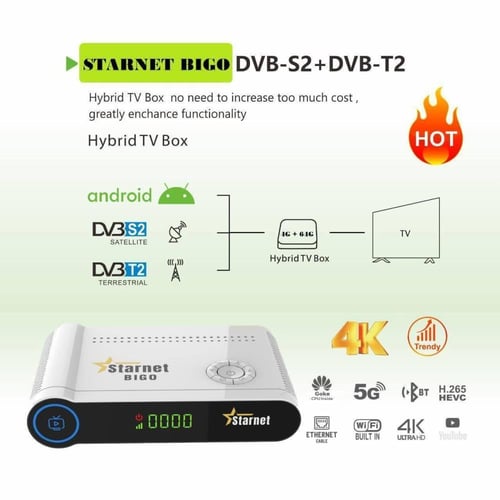 رسيفر ستارنت بيجو فوركيه اندرويد 9 فايف جي Starnet...