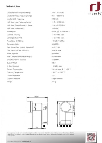 لاقط انفيرتو كواترو 4 مخارج Quattro HGLN 40mm LNB