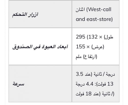 موتور محرك الدش بريميوم الاصدار 9 Premium HD HH Mo...