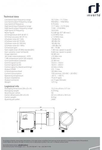 لاقط انفيرتو بلاك الترا الجديد مخرجين Ultra Twin H...