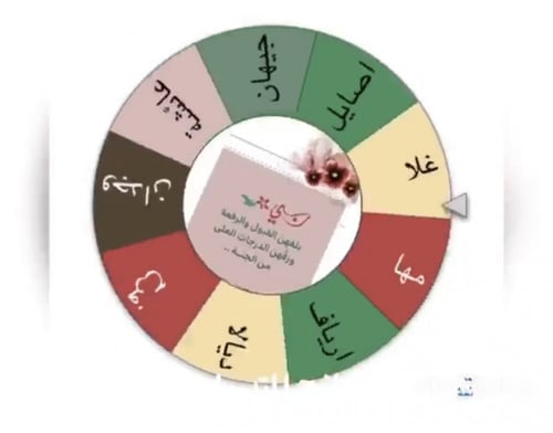 البكج التدريبي