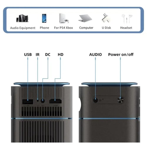 عرض (بروجكتر بالشحن ميني )