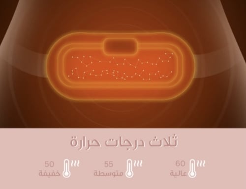 كمادة فلامينقو