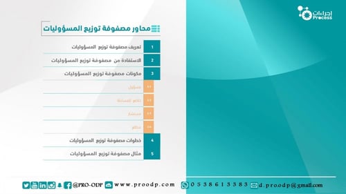 مصفوفة توزيع المسؤوليات