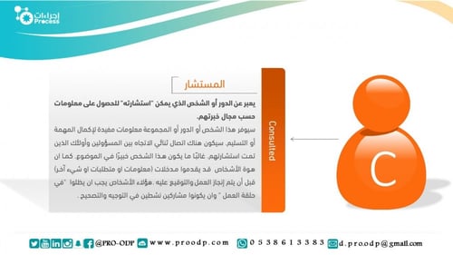 مصفوفة توزيع المسؤوليات