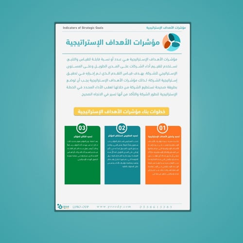 مؤشرات الاهداف الاستراتيجية