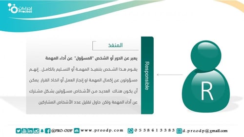 مصفوفة توزيع المسؤوليات