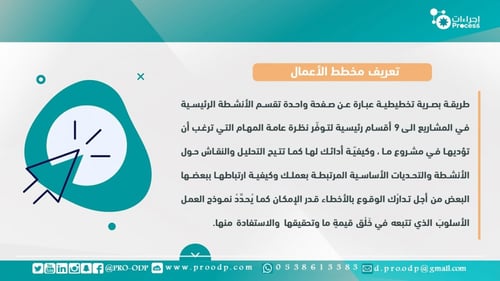 نموذج مخطط الأعمال