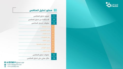 تحليل المنافس