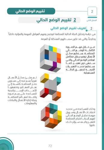 كتاب تحليل الأعمال PBA- الجزء الثاني