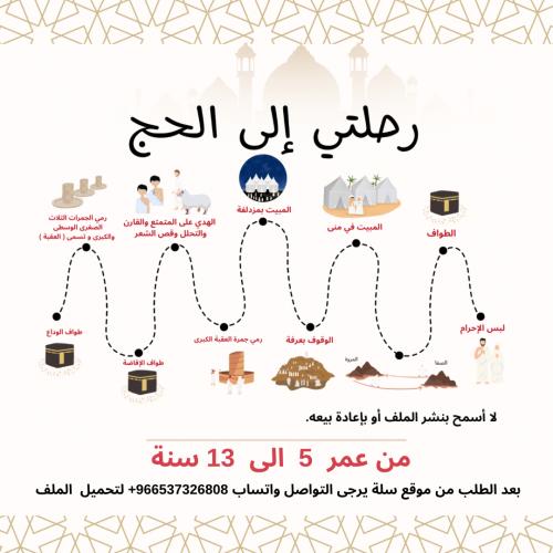 رحلتي إلى الحج PDF