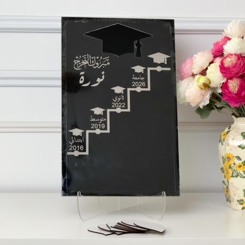 استاند التهاني