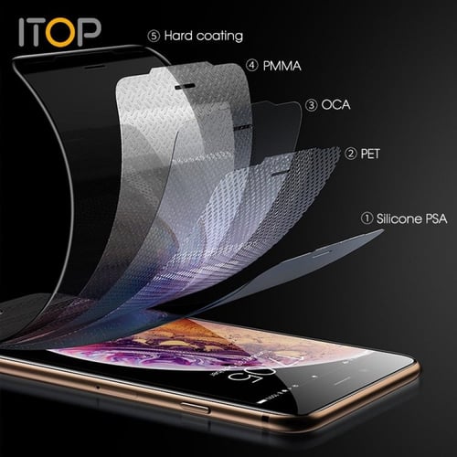 حماية شاشة 2.5D نانو | قابلة للطي