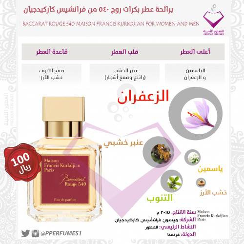 بكرات روج 540