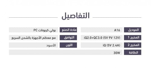 شاحن جداري وبو منفذين كوالكوم 3.0 وتقنية IQ