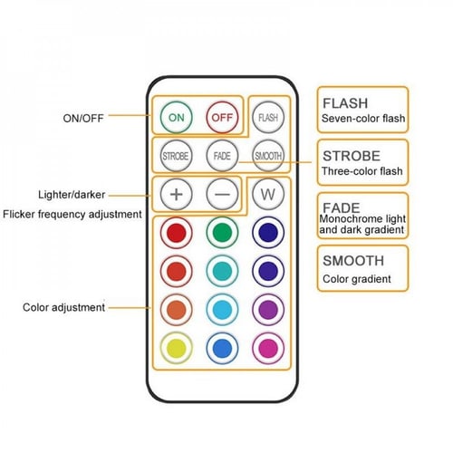 اضاءة ليد ملونة للخزانة