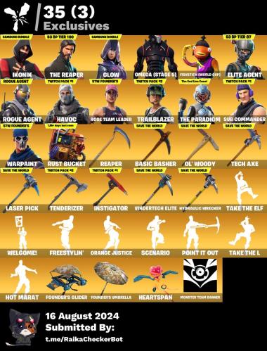 انباع الله يبارك ل راعيه يا رب