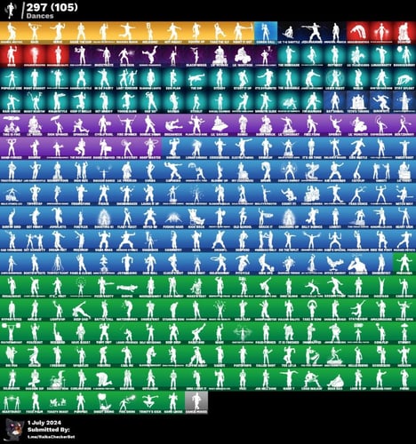 انباع الله يبارك له يا رب