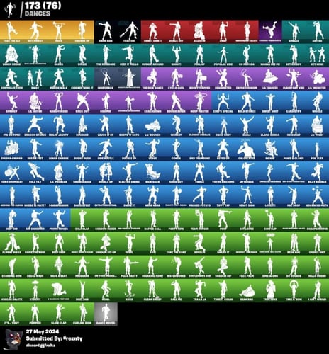 انباع الله يبارك ل راعيه يا رب