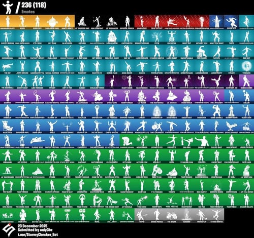 حساب وايلد كات و رقصات مجانيه كثير فوق 220 سكن وفو...