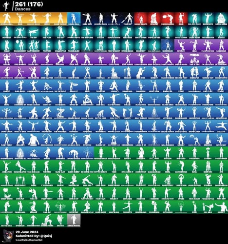 أنباع الله يبارك ل راعيه يا رب