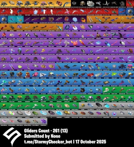 حساب حفل طباعه قوي اكثر ٣ سكنات مطلوبه موجوده بحسا...