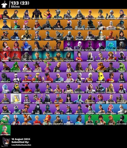 انباع الله يبارك ل راعيه يا رب