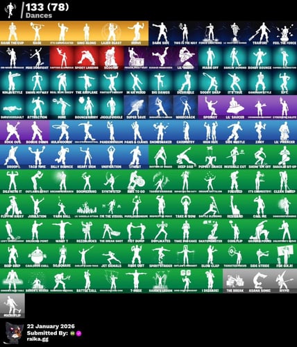 حساب ترفس و سكن روق سبايدر و اكس النعناع و سكن ماي...