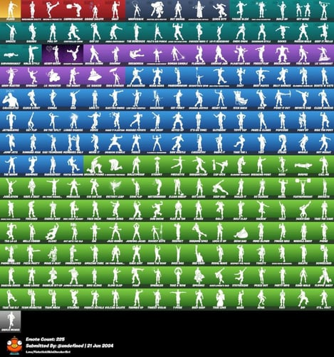 انباع الله يبارك ل راعيه يا رب