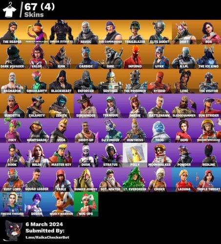 انباع الله يبارك ل راعيه يا رب