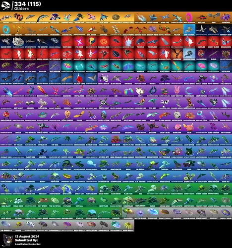 تم البيع الله يبارك ل راعيه يا رب