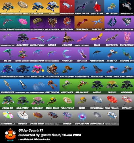 انباع الله يبارك له يا رب