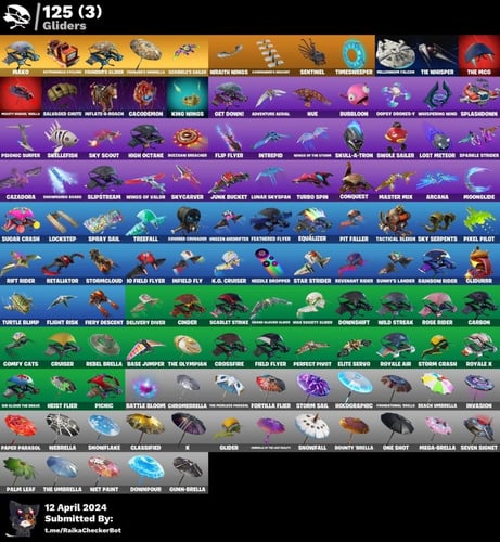 انباع الله يبارك ل راعيه