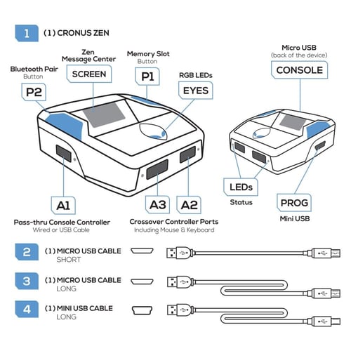 قطعة كرونس زين