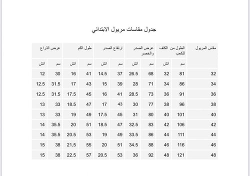 مريول رفول - R